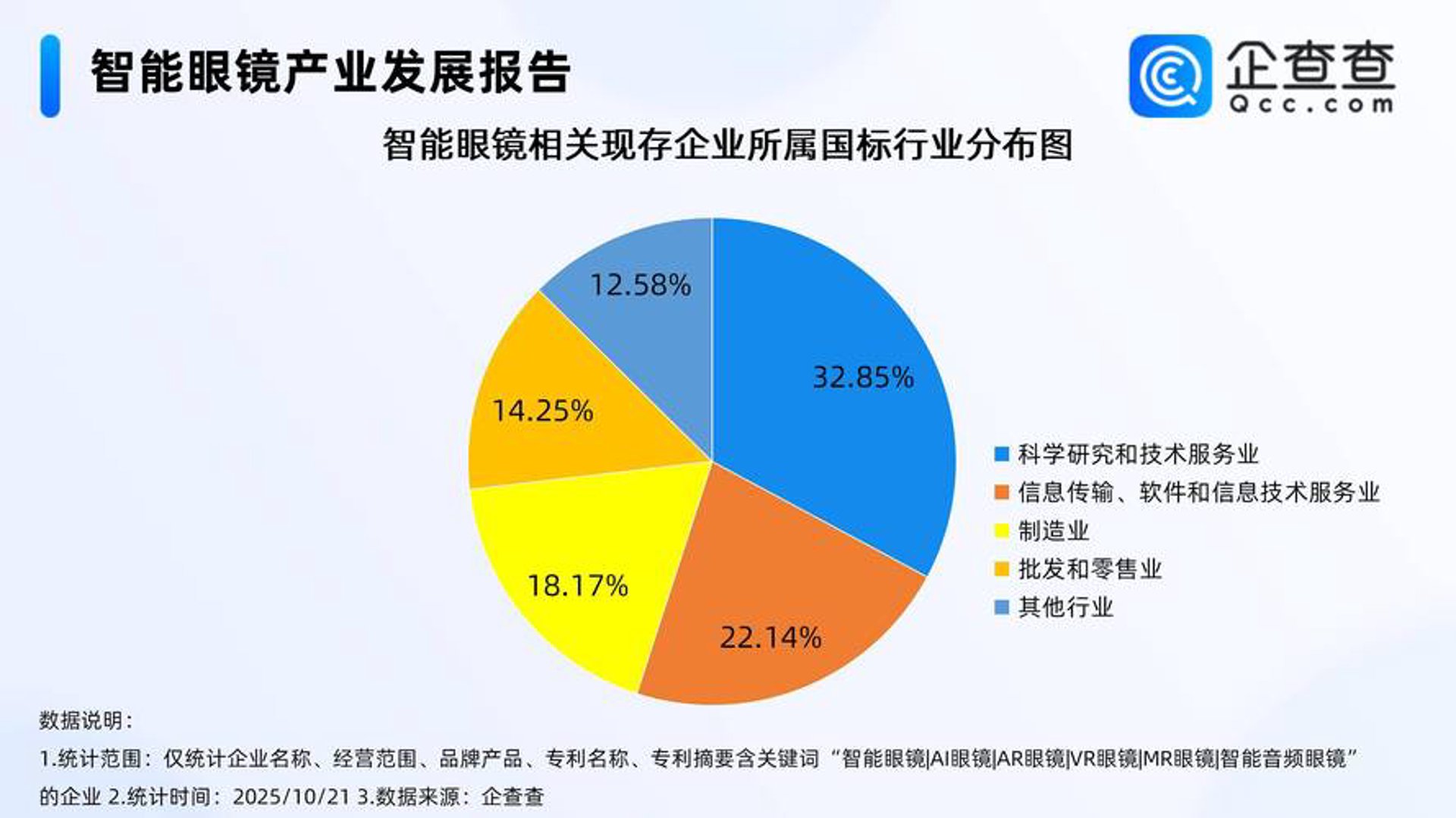 站群系统源码的进化路径：从批量建站到AI语义养站