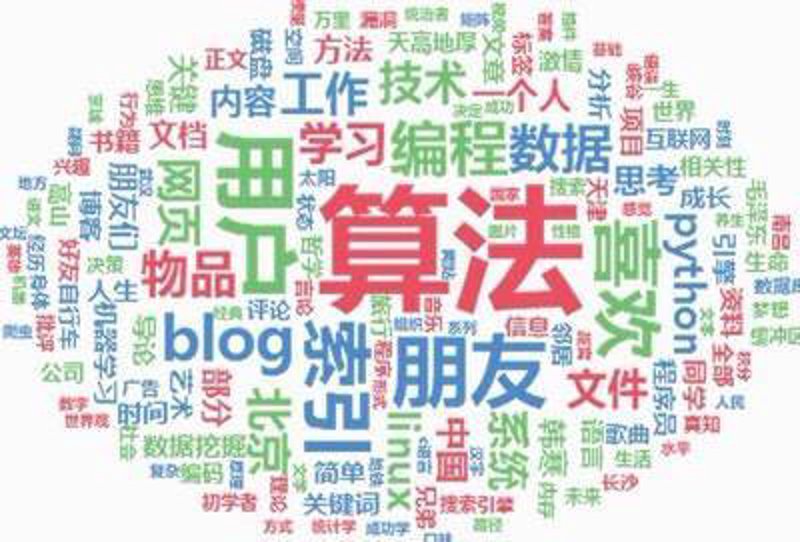 站群系统源码的进化路径：从批量建站到AI语义养站