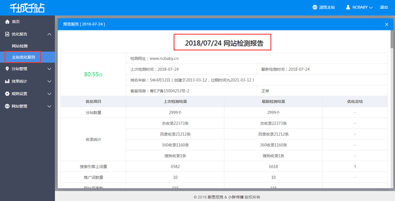 揭秘站群程序出售背后的行业动态