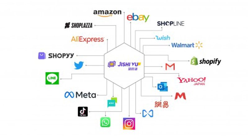 站群系统的源码：打造高效网站集群的秘密武器
